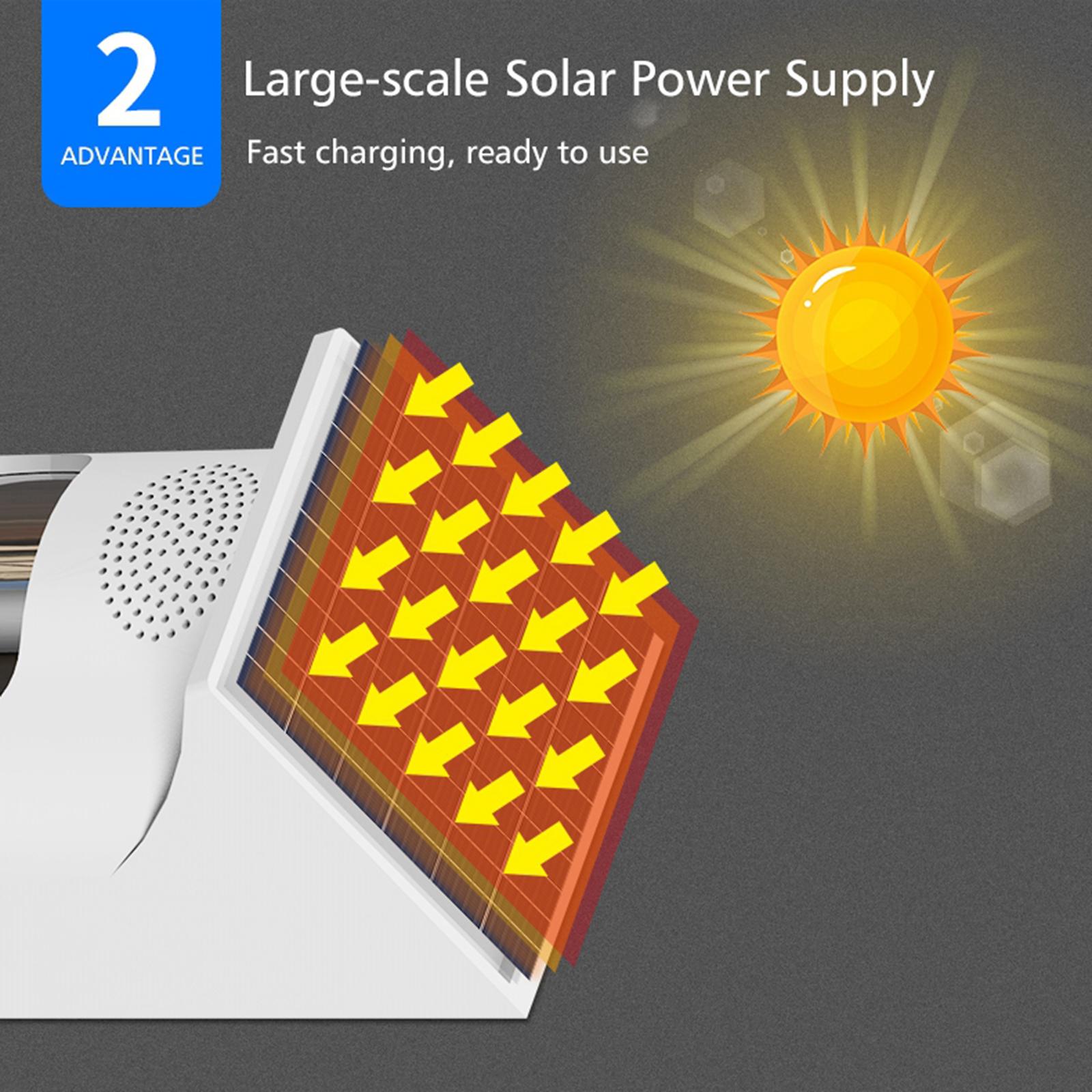 Solar Alarm,Motion Detector with Remote Controller 120db Sound Security Siren IP67 Waterproof for Home, Farm,Barn,Villa,Yard.