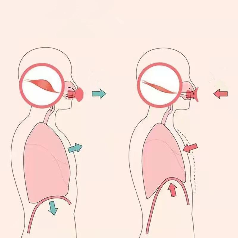 Mặt mới công cụ giảm béo khuôn mặt nâng da làm săn v hình công cụ tập thể dục dễ thương công cụ tập thể dục chống nhăn Color: Purple