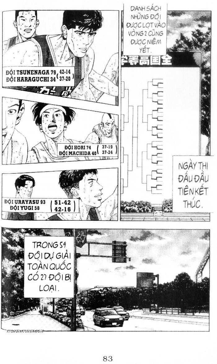 cao thủ bóng rổ chapter 215 7