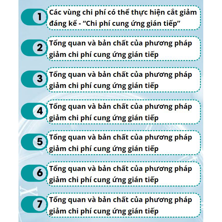 Cắt Giảm Chi Phí - Quản Lý Kiểm Soát Và Chuyển Đổi Phí Thành Lợi Nhuận