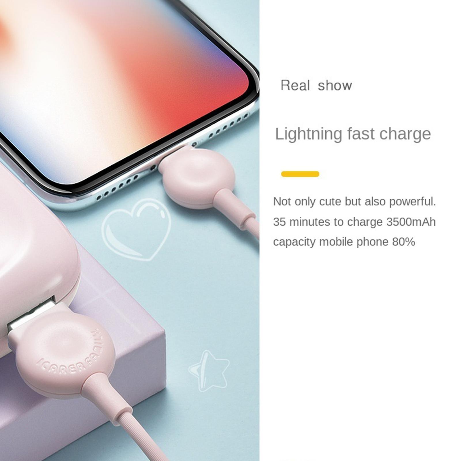 USB Cable 1M, High Speed Fast Charger Lead, Extra Long Data Sync Cord Compatible with Smartphones, Tablets