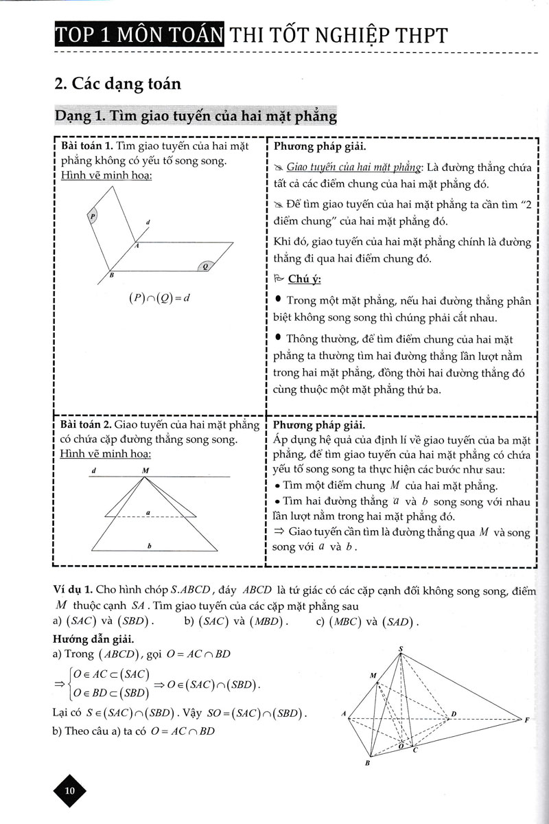 TOP 1 THPT HÌNH HỌC KHÔNG GIAN LỚP 11 &amp; 12_TCD