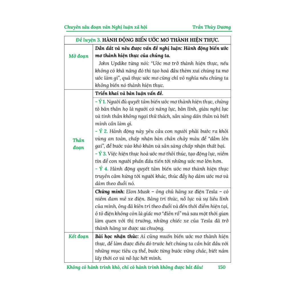 Sách - Chuyên Sâu Đoạn Văn Nghị Luận Xã Hội - Chương Trình GDPT 2018