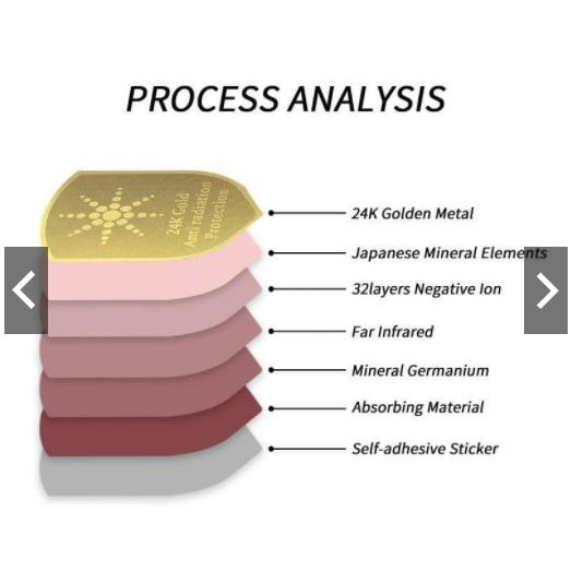 Sản phẩm miếng chip dán ngăn cản bức xạ điện từ, triệt sóng, giúp tiết kiệm năng lượng