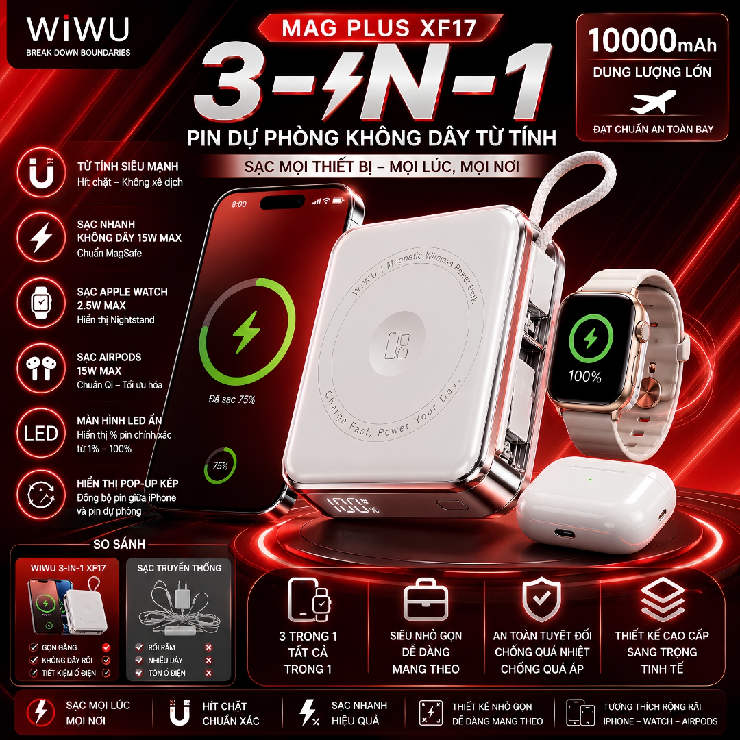 Pin sạc dự phòng từ tính không dây magnetic 3in1 sạc nhanh 20W 10.000 mAh WIWU XF17 tích hợp dây sạc dây sạc Type-C + L(iP/iPad) Cho iPhone iPad Apple watch Airpods - Sạc Magnetic 15W | PD20W | Cáp Type-C + L(iP/iPad) Tích Hợp | LED % Pin - Hàng nhập khẩu