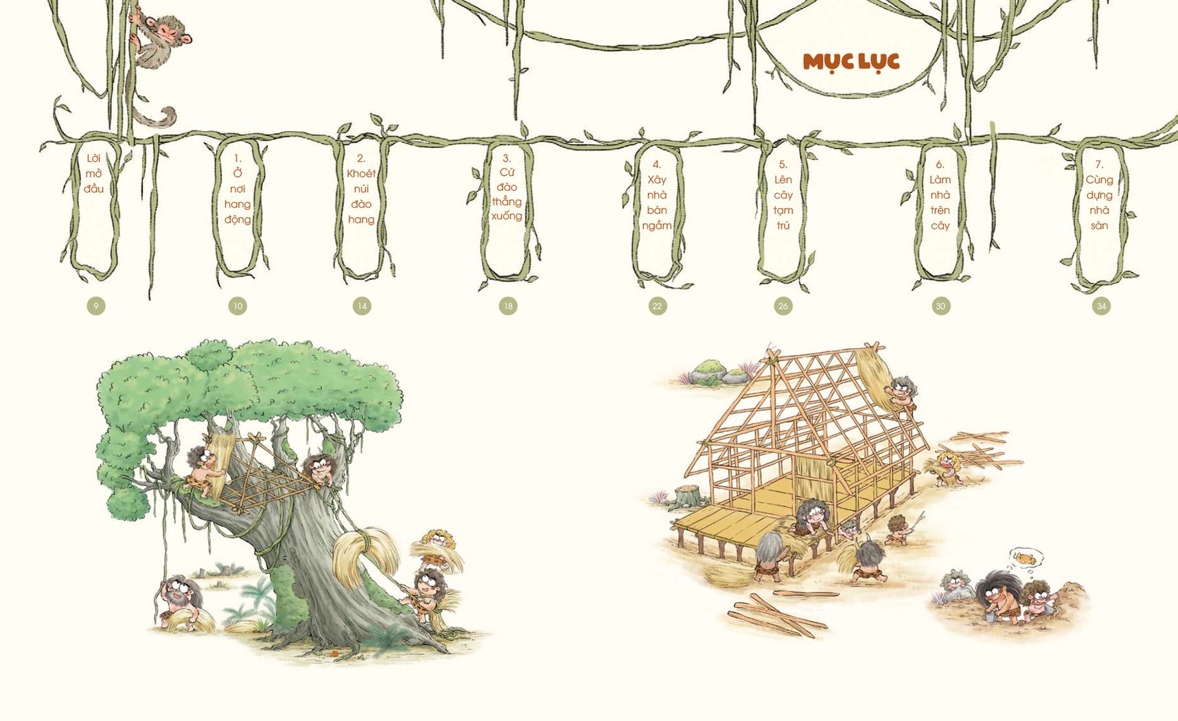 Một Ngày Của Người Nguyên Thủy