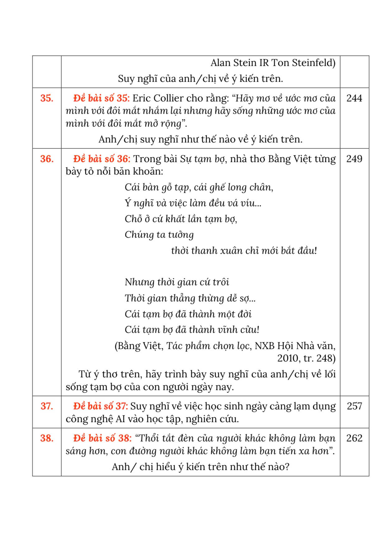 Sách - Những Trang Văn Đến Từ Học Sinh Giỏi Quốc Gia