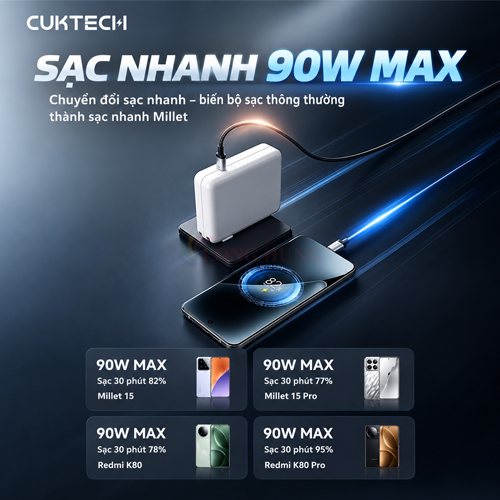 Cáp USB Type-C to Type-C Cuktech 5A 1.35m PD 100W C2C515 - Hàng chính hãng