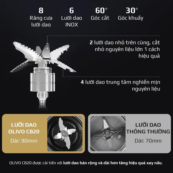 [HÀNG CHÍNH HÃNG] Máy Làm Sữa Hạt OLIVO CB20 - Thương hiệu Mỹ - Bảo Hành Chính Hãng 24 Tháng(olivo cb 20)