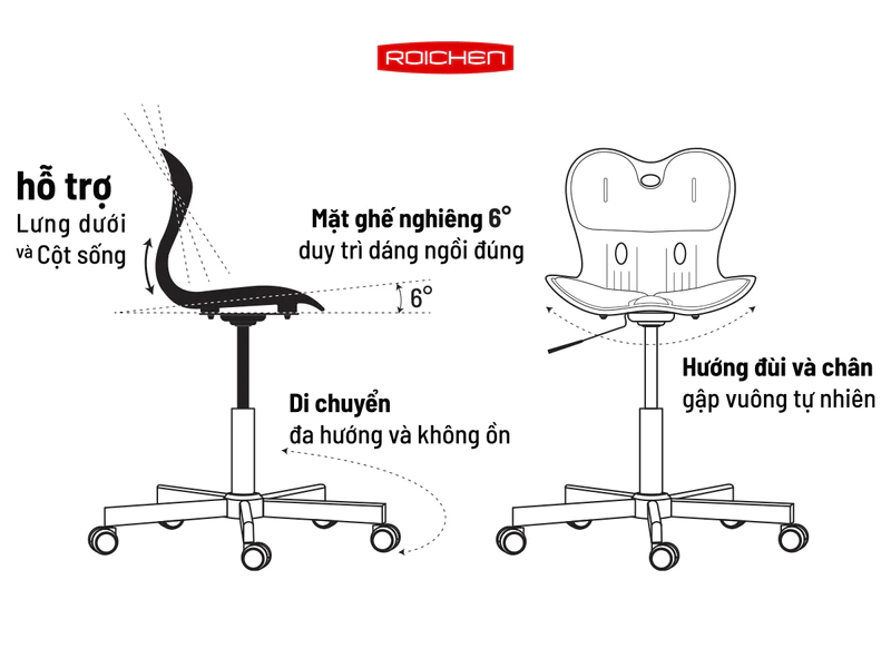 [Ghế Roichen WOW Minh Ngọc] Ghế chỉnh dáng ngồi đúng có chân xoay Roichen - WOW Hàn Quốc. Ghế xám chân đen