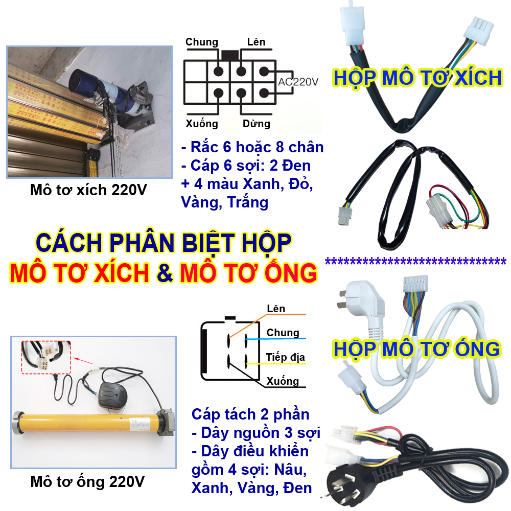 Hộp điều khiển cửa cuốn Wifi