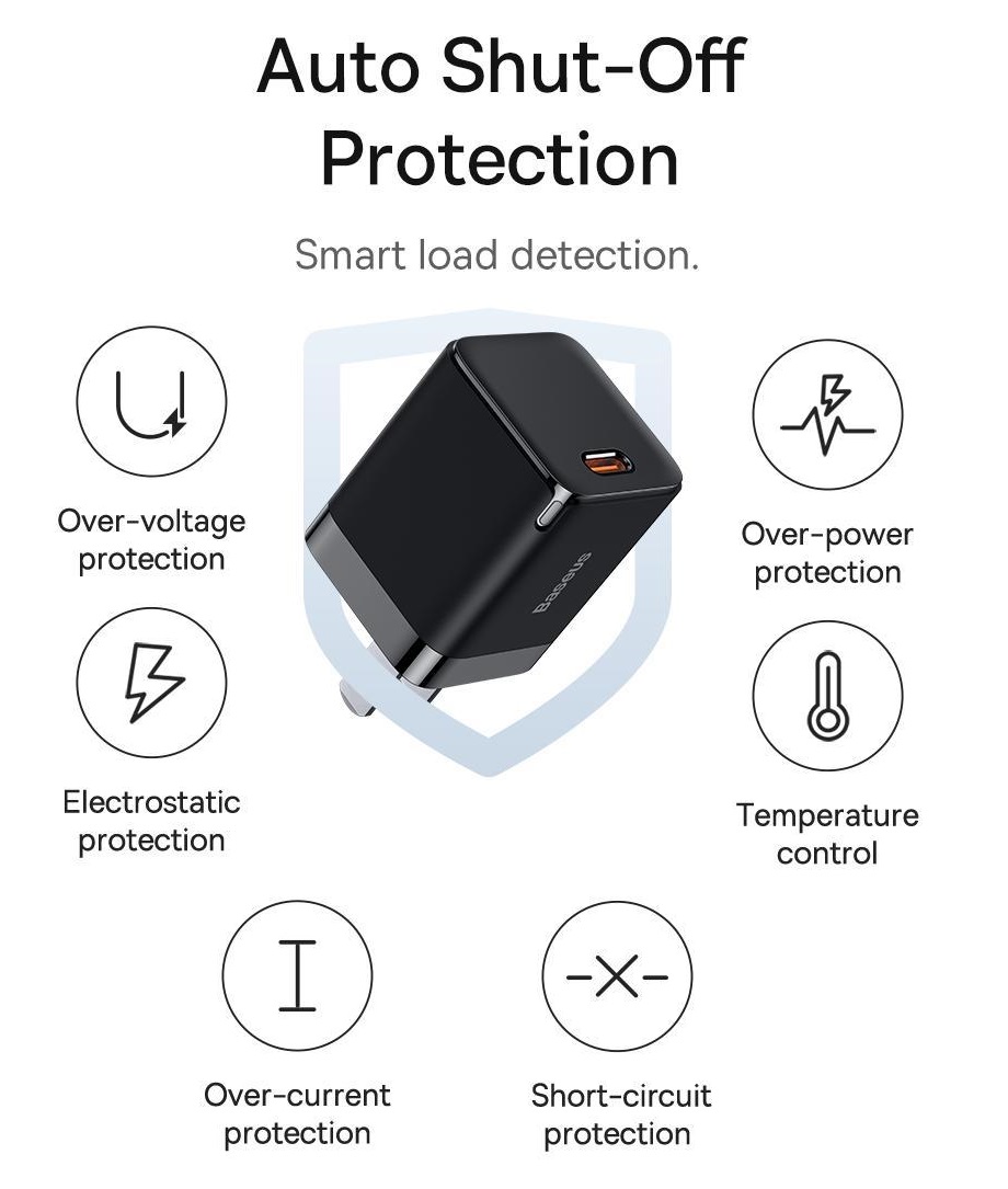 Củ sạc siêu nhanh USB C 30W Baseus GaN3 Fast Charger cho iPhone 13,12 Pro Max QC4.0 cho điện thoại Samsung Xiaomi - Hàng chính hãng