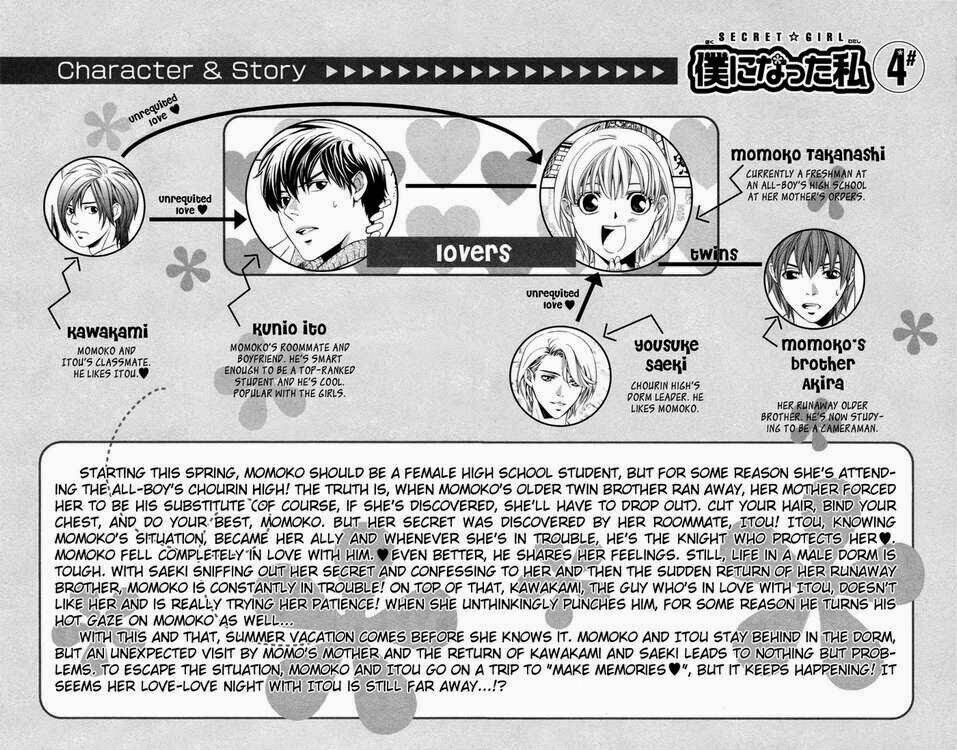 boku ni natta watashi chapter 11 4