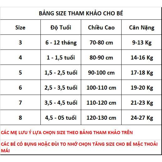 Quần Đùi Short Thun Cho Bé Trai Và Bé Gái Mùa Hè Từ 5 Đến 27kg QATE Q1