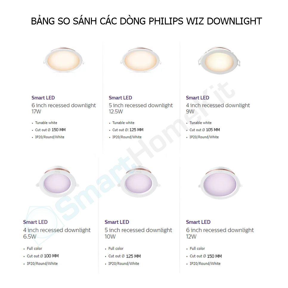 Combo 4 đèn LED âm trần thông minh WiZ Downlight Full Color 16 triệu màu Wifi &amp; Matter, Hàng Chính Hãng, Bảo hành 1 Năm