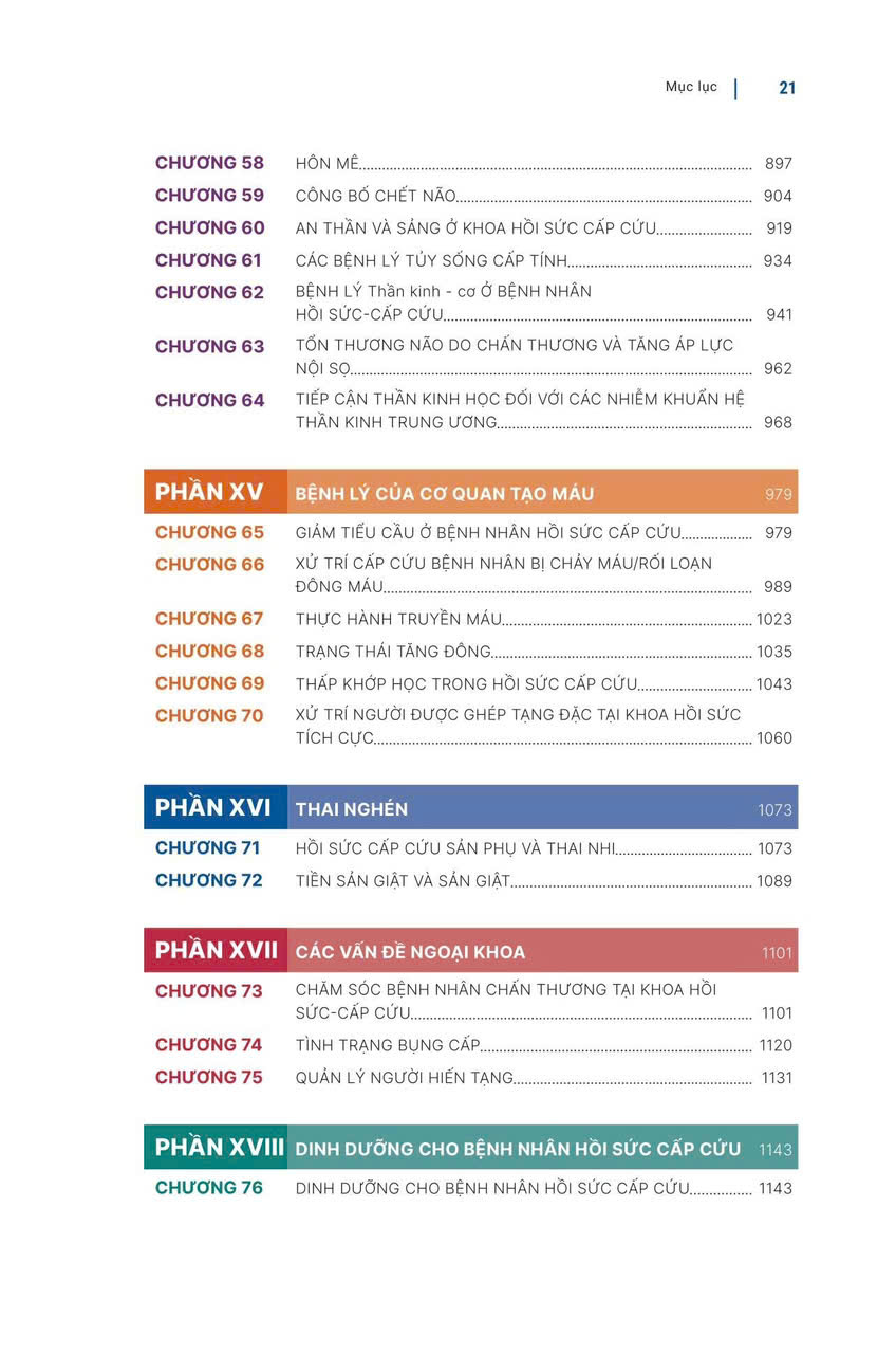 Sách - Hồi sức cấp cứu tiếp cận theo phác đồ