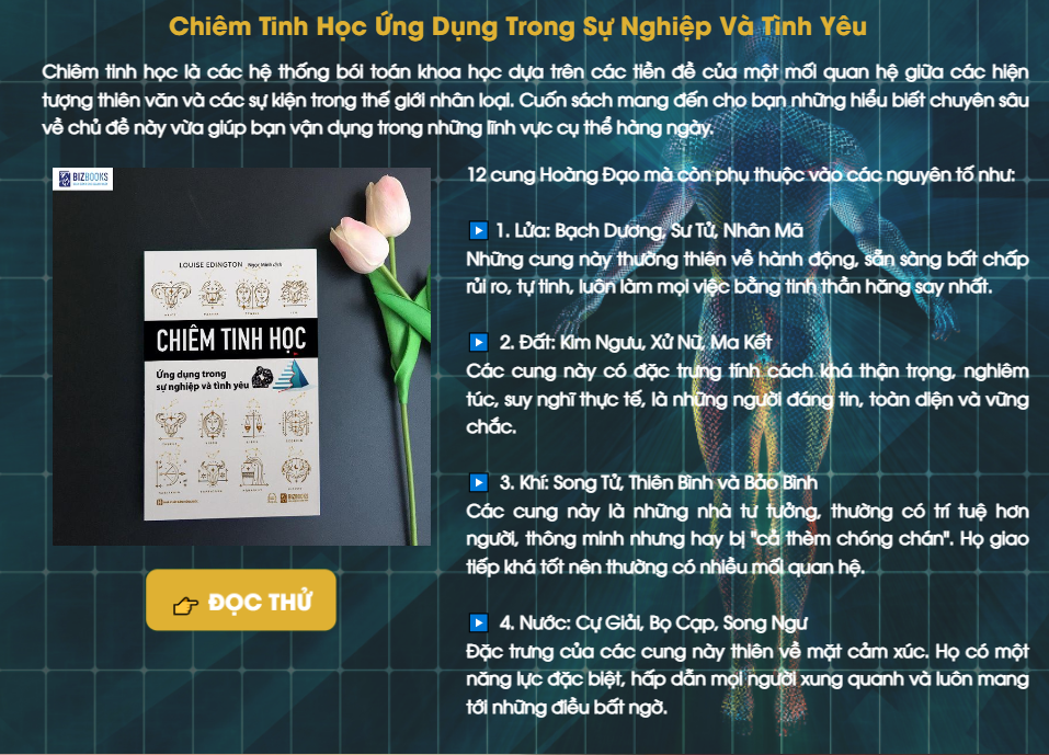 Bộ Sách Tự Giải Mã Bản Thân: Kinh Dịch Đạo Người Quân Tử, Chiêm Tinh Học Ứng Dụng Trong Sự Nghiệp, Tình Yêu Và Giải Mã Hành Vi Bạn Thuộc Kiểu Lãnh Đạo Nào Trong 8 Nhóm Hành Vi?