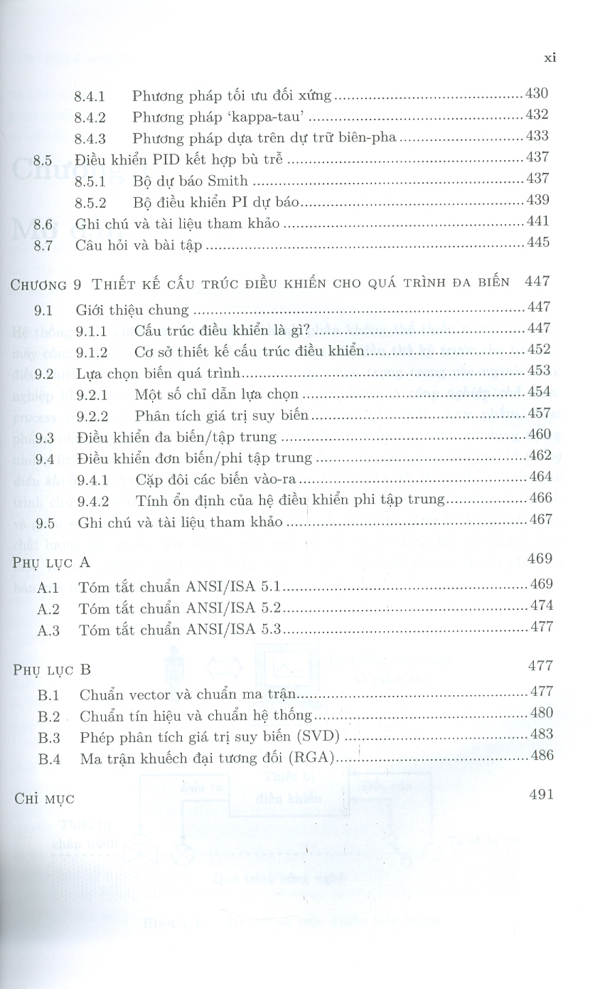 Cơ sở hệ thống điều khiển quá trình