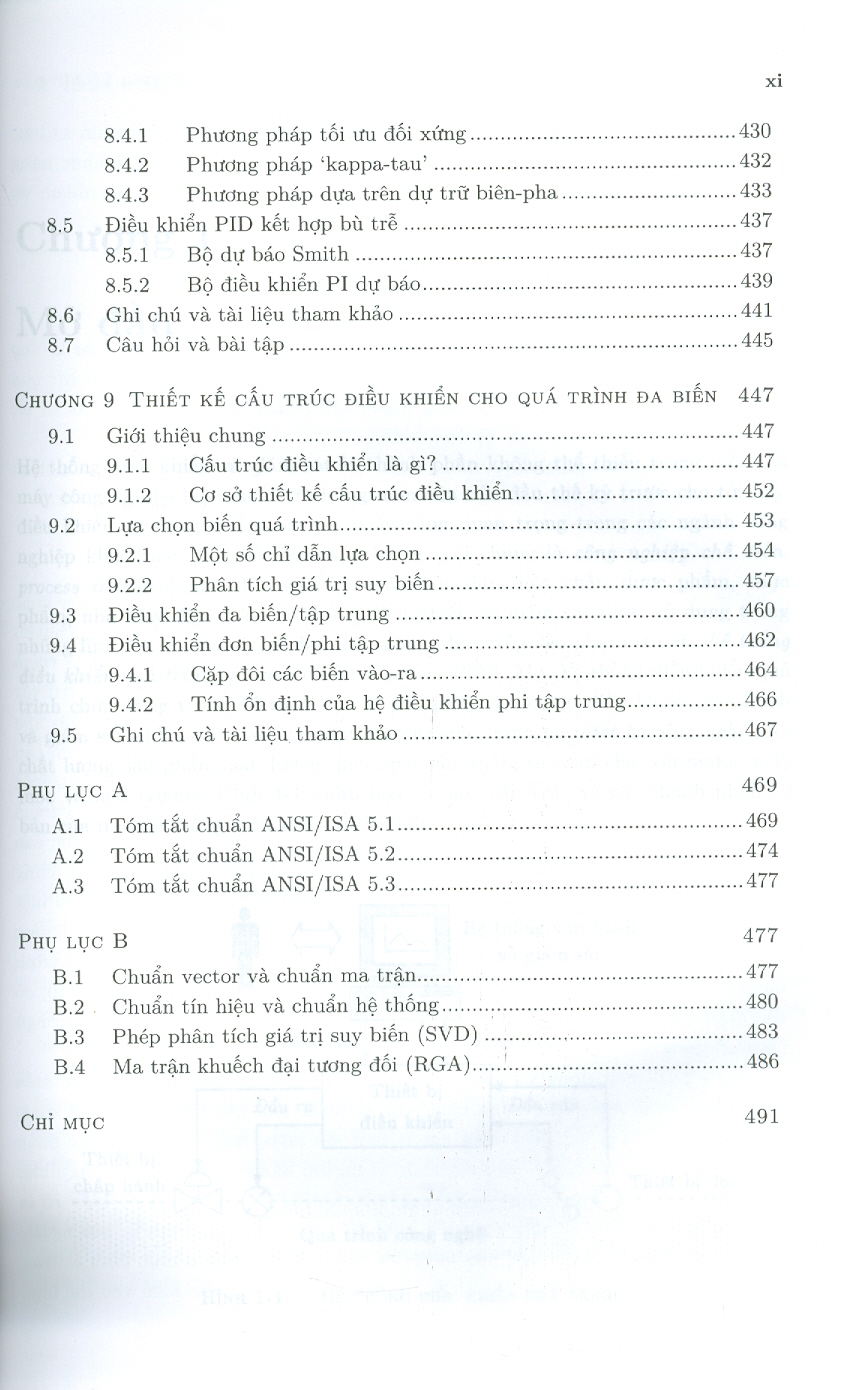 Cơ sở hệ thống điều khiển quá trình (Tái bản 2022)
