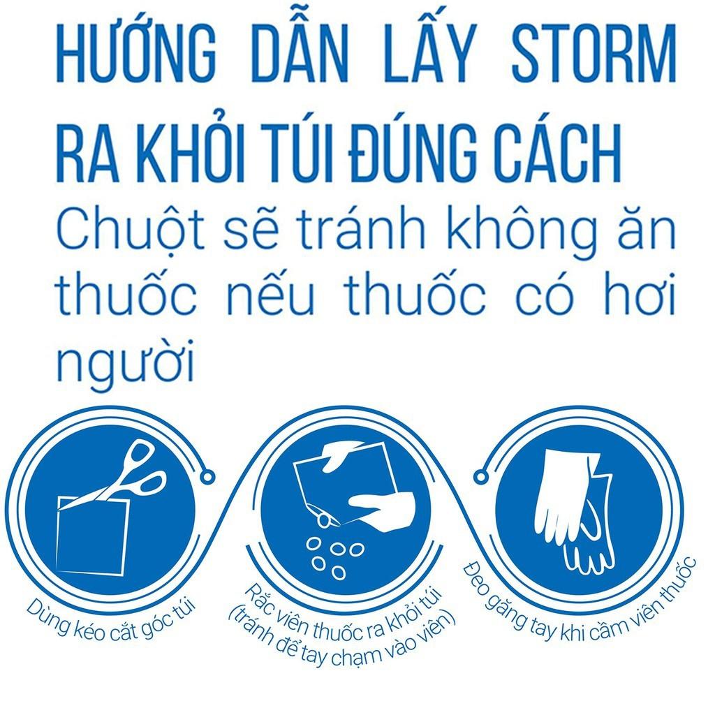 Thuốc diệt chuột dạng viên chia 1 gói 20 viên
