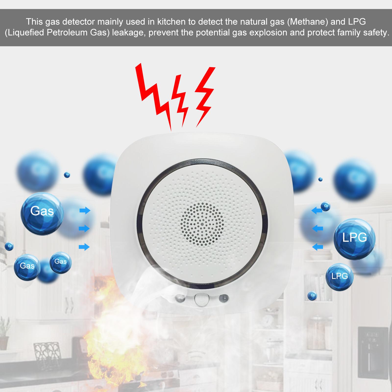 ZigBee Tuya Gas Detector Household Combustible Gas Natural CH4 Leak Detector Natural Gas Leak Tester Sniffer Sound Alarm APP Notification Pushing Tuya APP Remote Control