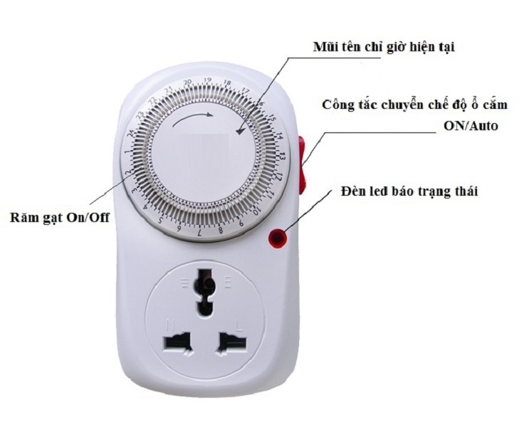 Công tắc hẹn giờ lập trình cơ on/off công suất 2200W đa năng V2 (Tặng móc khóa tô vít mini 3in1)