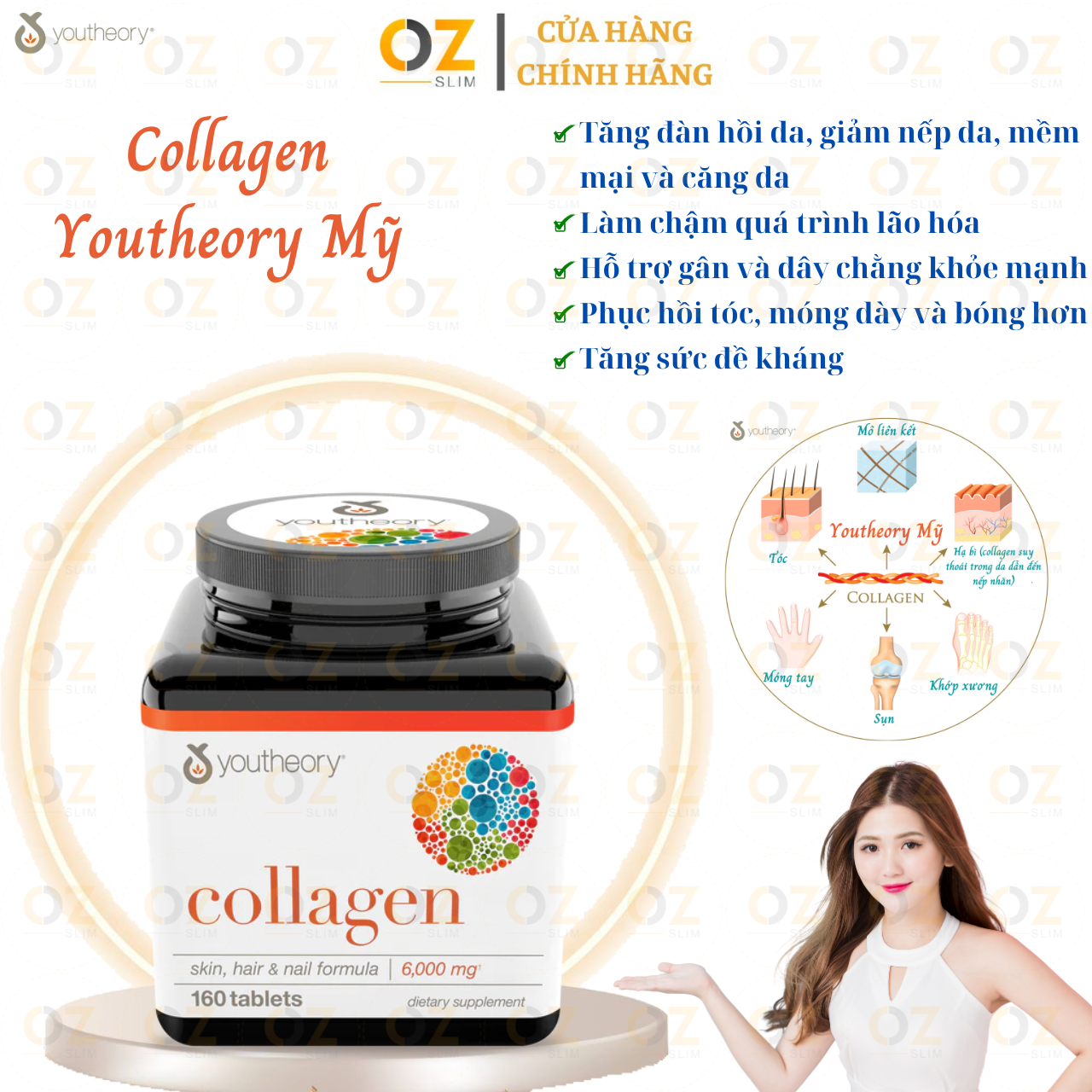 Collagen Youtheory Mỹ Type 1,2,3 hỗ trợ tăng sức khỏe và làm chậm quá trình lão hóa cho da, tóc, móng, sụn, gân, dây chằng, khớp - OZ Slim Store