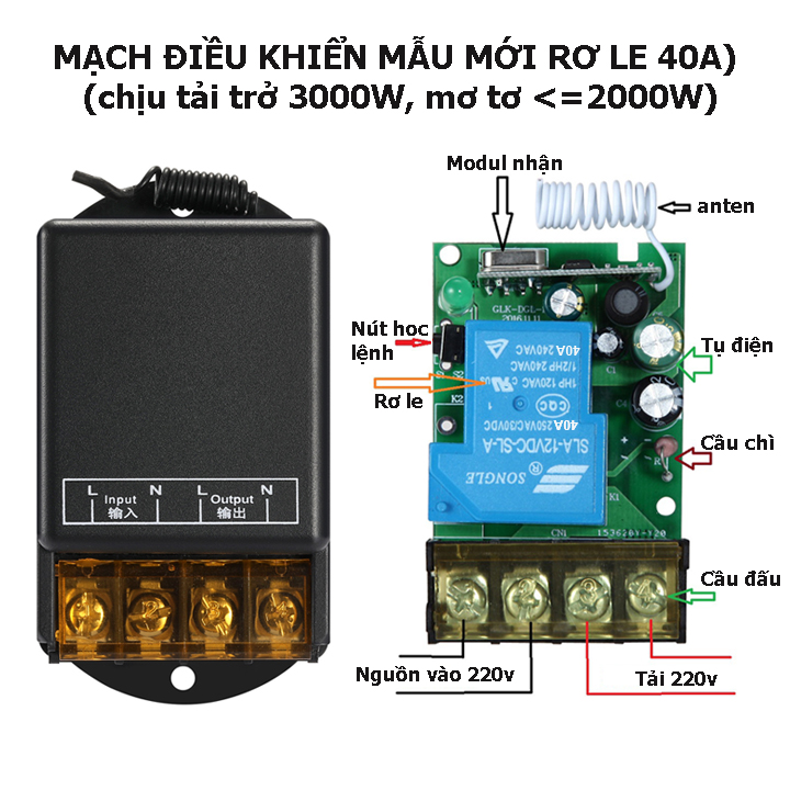 Công tắc điều khiển từ xa cho máy bơm nước máy rửa xe 100m/3000W/220V [MẪU MỚI NĂM 2020-2 TAY ĐIỀU KHIỂN]