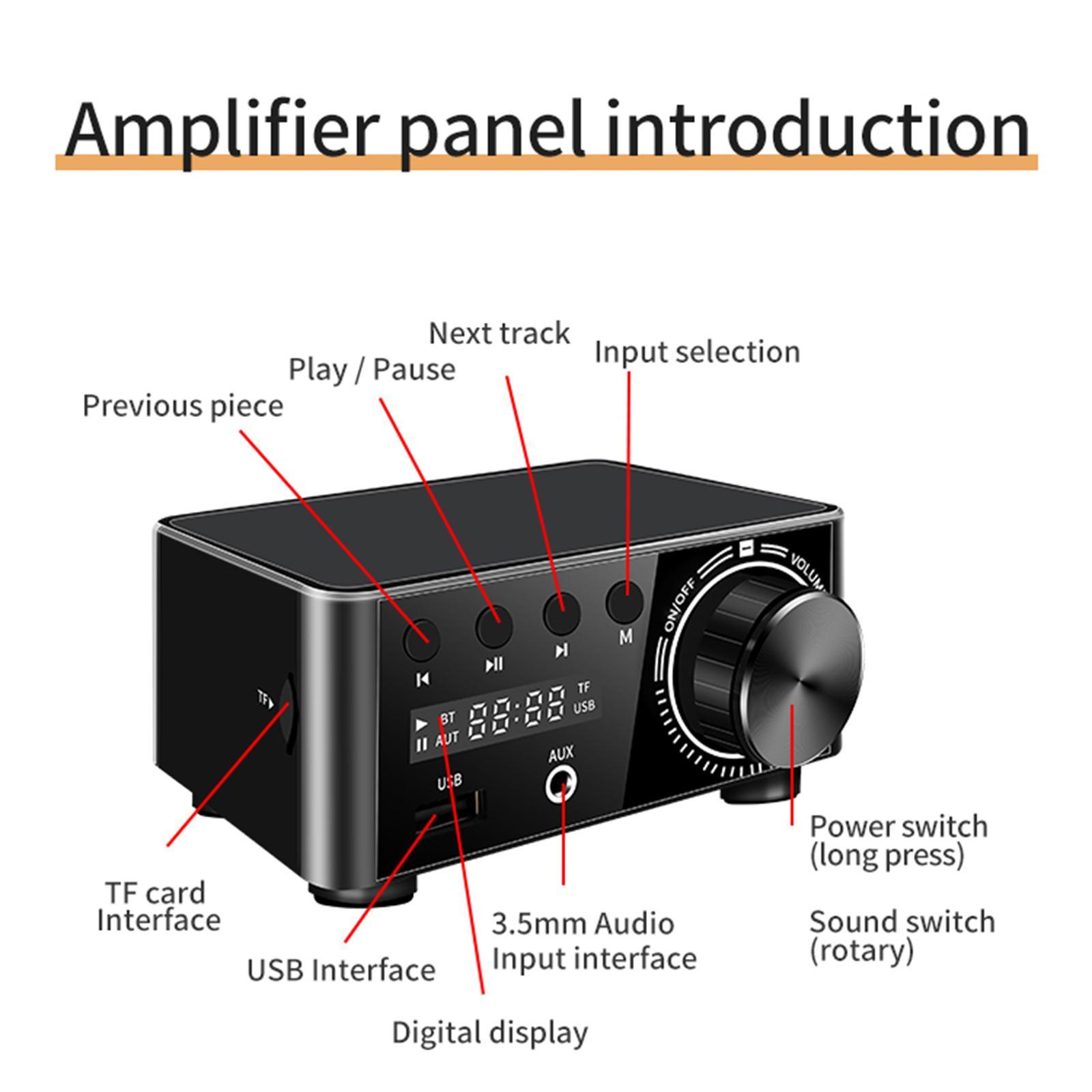 Power Amplifier Sound Amplifier Speaker Amplifier MP3 2.0 Channel 9V-24V EUR