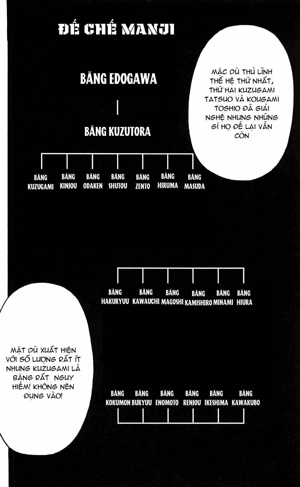 worst chapter 103 32