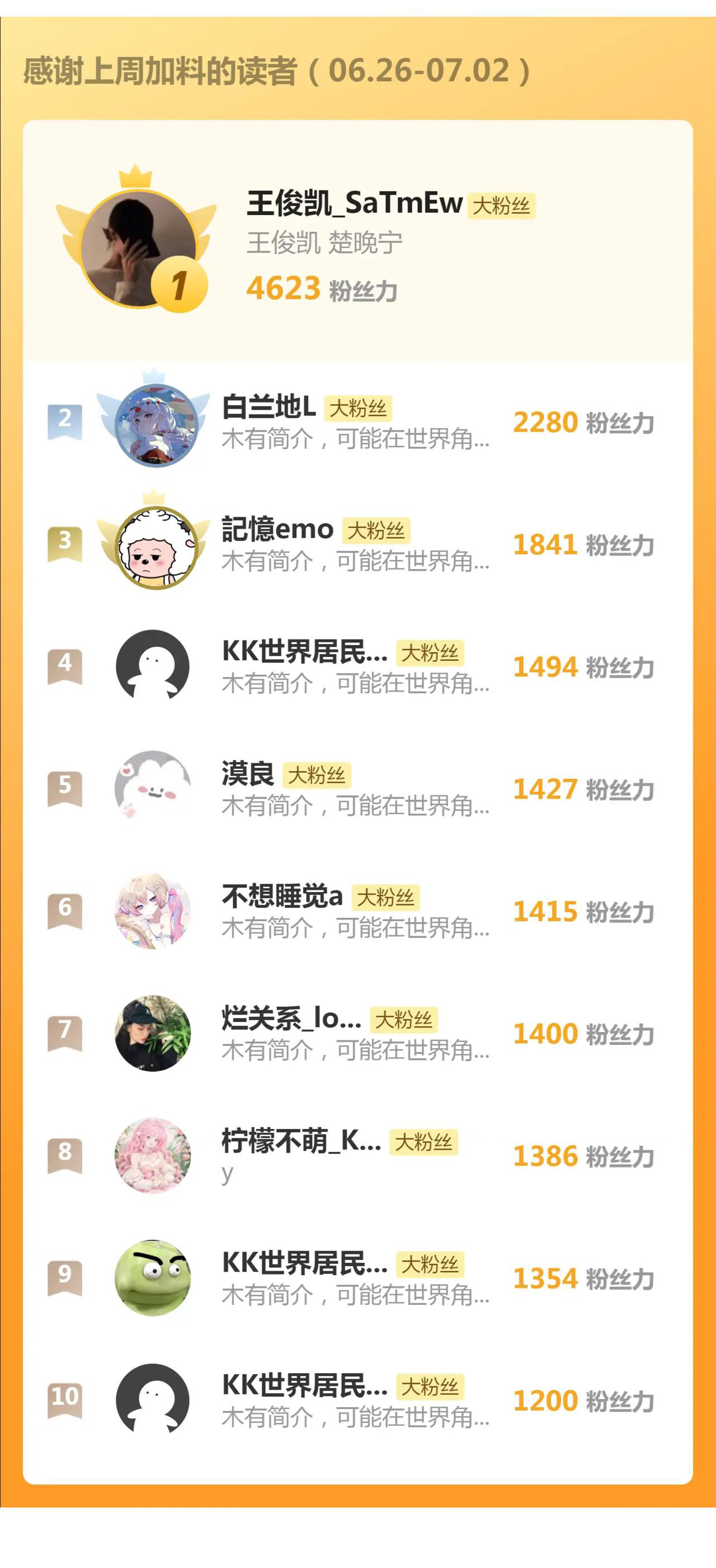 ai đã dạy hư đồ đệ phản diện của ta? chapter 30 52