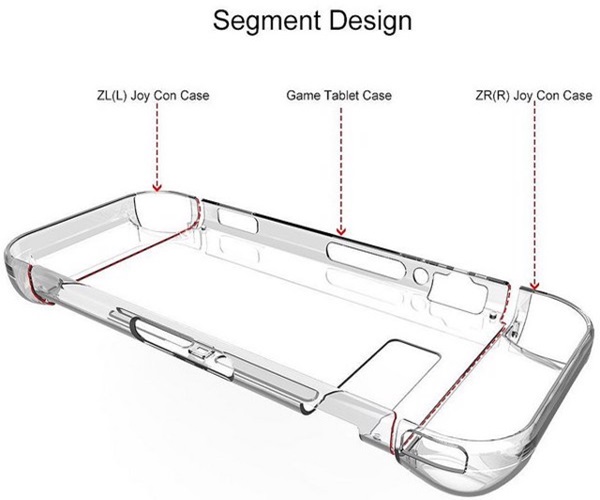 Case nhựa trong suốt cho máy Switch