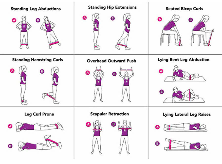 Bộ Dây tập kháng lực tập thể dục đàn hồi AOLIKES A-3601 cao su tự nhiên cao cấp resistance bands