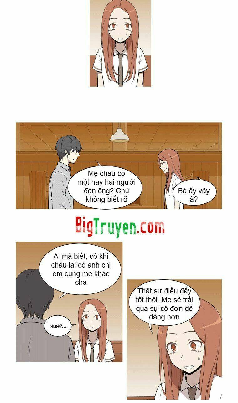 gaussian blur chapter 22 5