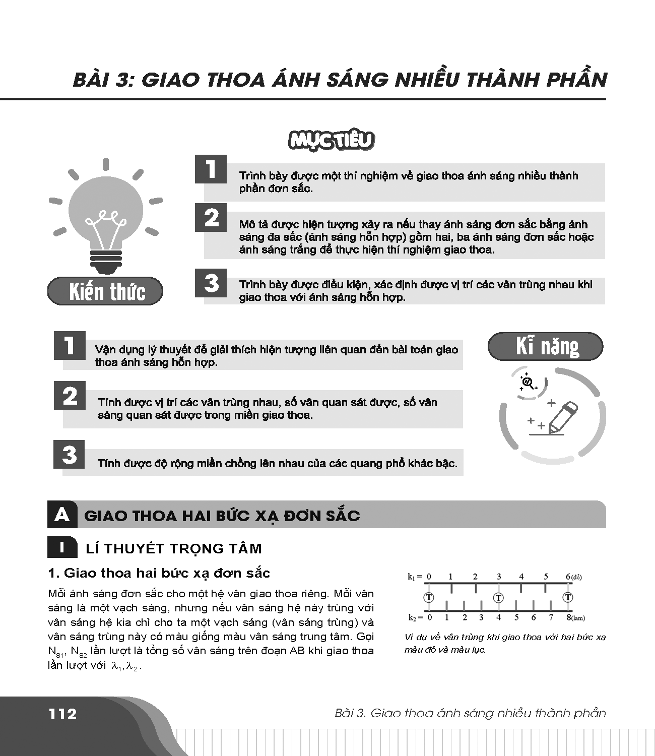 Sách - Đột phá 8+ môn Vật lí tập 2 Classic - Ôn thi đại học, THPT quốc gia - Siêu tiết kiệm - Chính hãng CCbook