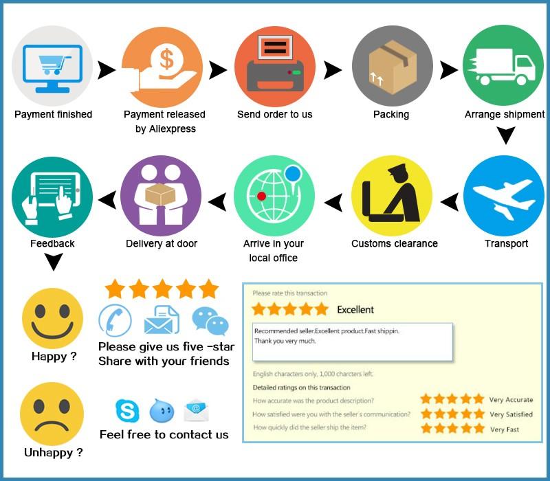 10 cái máy in 3D Bộ phận Mùa xuân cho giường nóng MK3 CR-10 Lò nóng nhập khẩu 25 mm OD 8mm ID 4mm cho máy in 3D