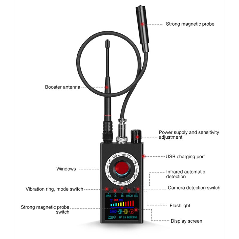 Máy Dò Phát Hiện Theo Dõi Camera, GPS, Định Vị Detector K19 - Hàng Nhập Khẩu