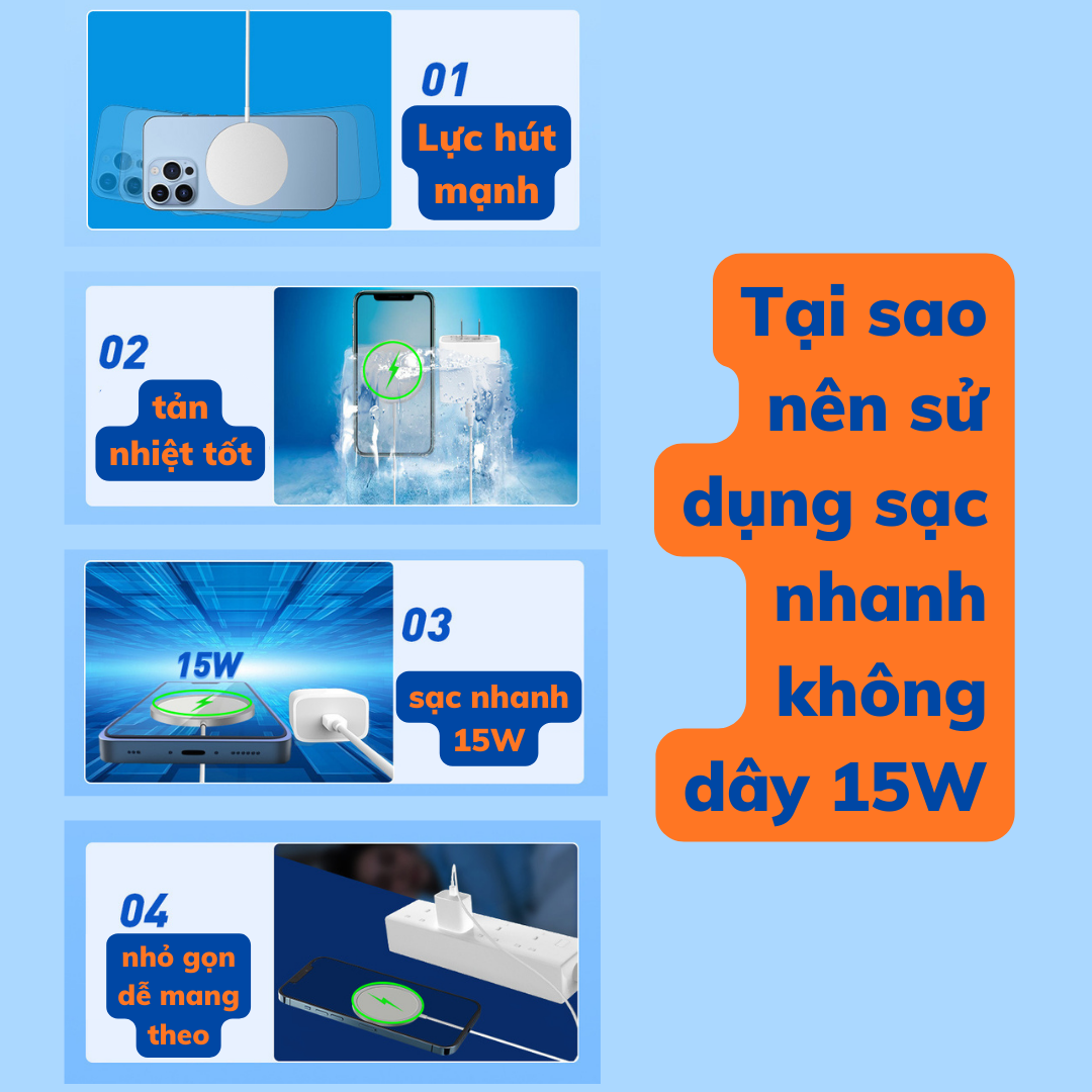 Đế Sạc Không Dây Từ Tính 15W Cho IP 13/13promax/14/14promax - màu trắng, hỗ trợ sạc nhanh