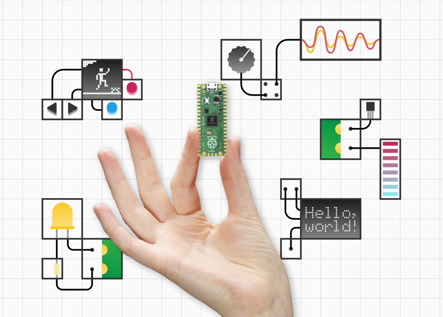 Raspberry Pi Pico - Hàng Chính Hãng