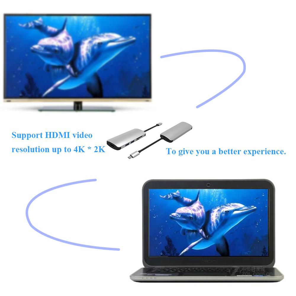 Bộ chuyển đổi đa cổng USB 3.1 Kiểu C sang USB 3.0 + TF + HDMI + Bộ chuyển đổi sạc loại C