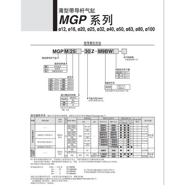 SMC Ba Cực Ba Trục Xi Lanh Mgpm/Mgpl/25/32/40-10-20-25-30-40-50-75-100-z