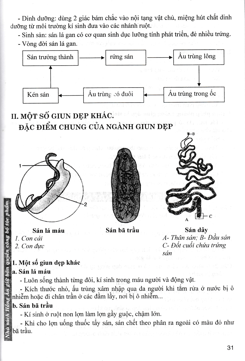 Sách tham khảo_BỒI DƯỠNG HỌC SINH GIỎI SINH HỌC 7 (BIÊN SOẠN THEO CHƯƠNG TRÌNH GDPT MỚI)_HA