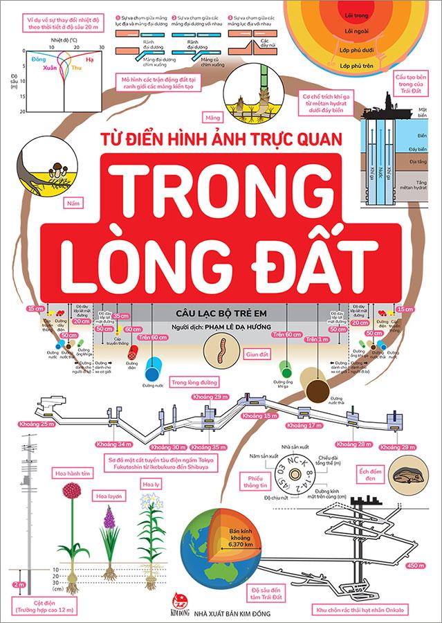 Từ Điển Hình Ảnh Trực Quan - Trong Lòng Đất