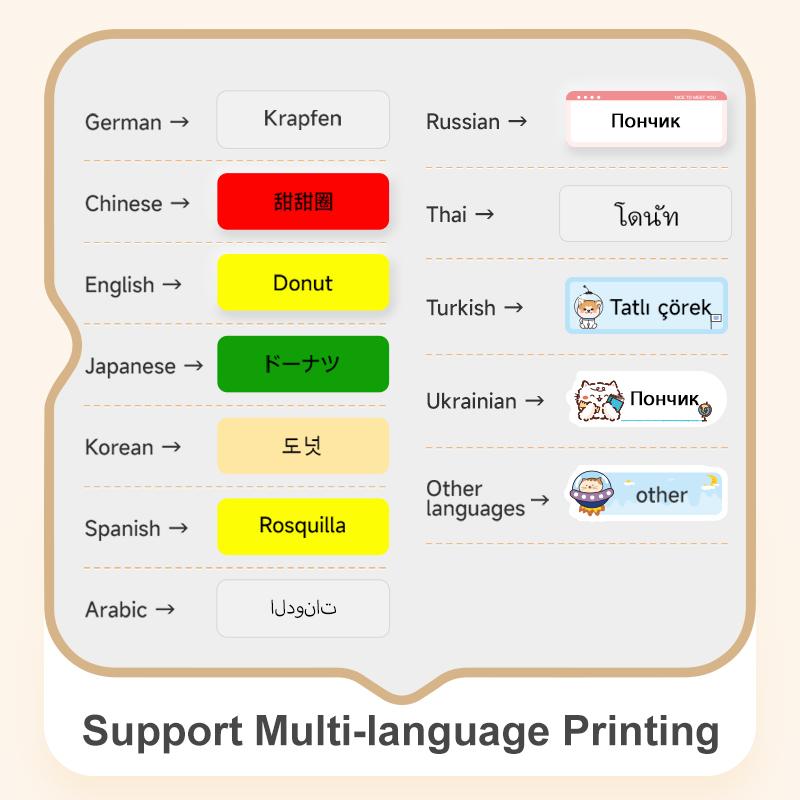 NiiMbot D110 Portable Label Maker Máy in nhãn không dây Bao gồm nhiều mẫu có sẵn cho điện thoại Văn phòng tại nhà