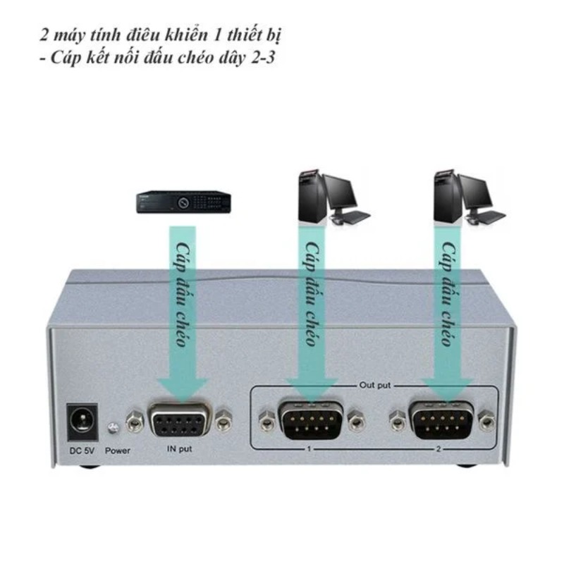 Bộ chia cổng RS232 1 ra 2 có cấp nguồn chính hãng DTECH DT-5047. Hàng chính hãng !!!