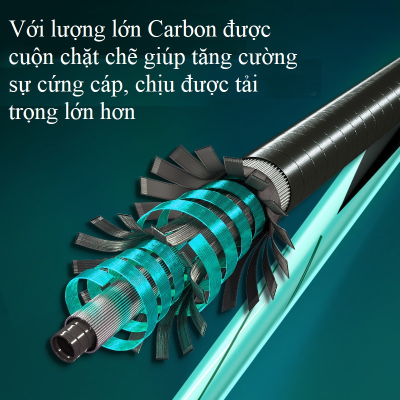 Vợt Cá Câu Đài Săn Hàng TIFFANY Vợt Cá Carbon Cao Cấp chuyên dụng câu cá KK34