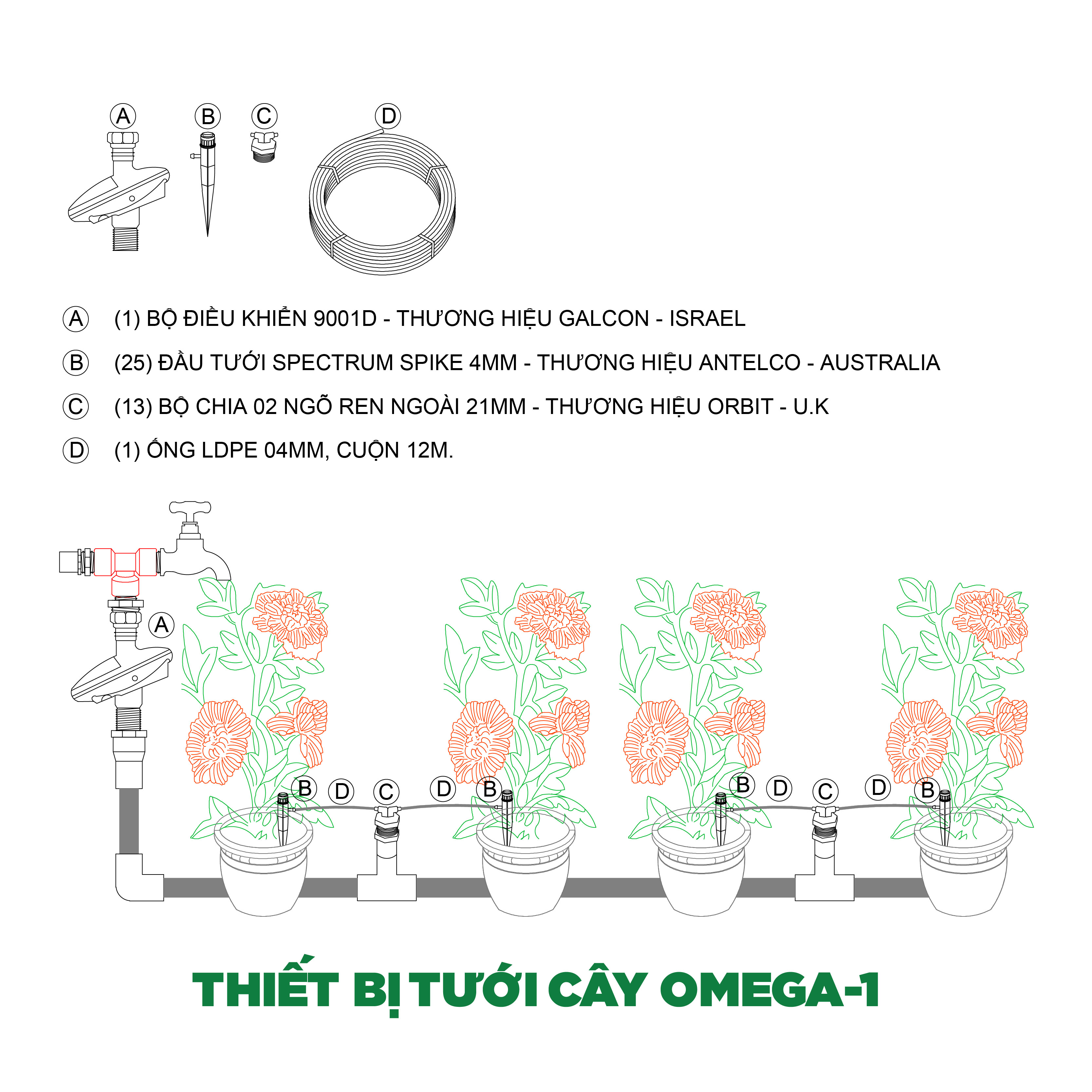 Hệ thống tưới cây tự động OMEGA-1