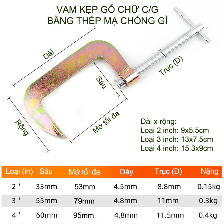 Kẹp gỗ chữ C đa năng bằng thép mạ chống gỉ, nhiều kích thước tùy chọn