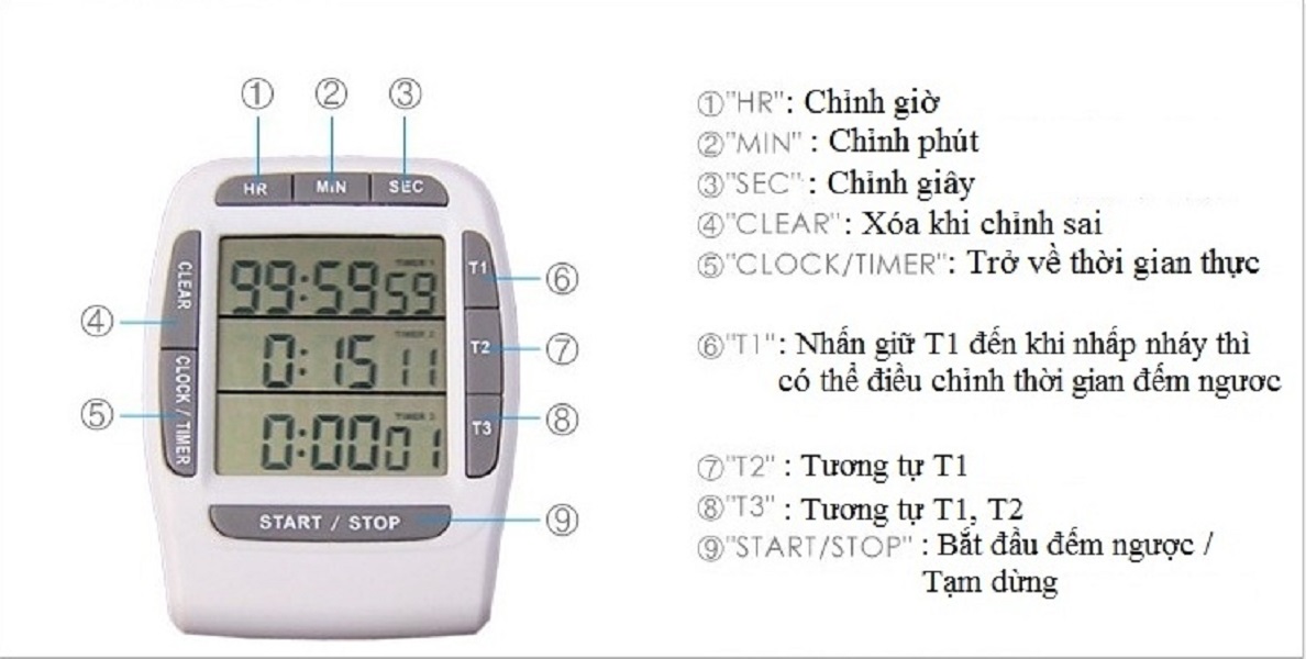 Đồng hồ đếm ngược V1