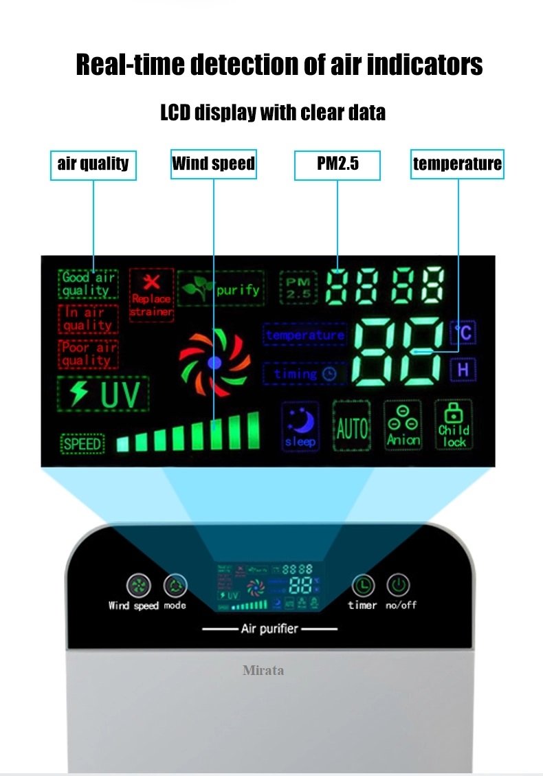MÁY LỌC KHÔNG KHÍ MIRATA CÔNG NGHỆ NHẬT K5C